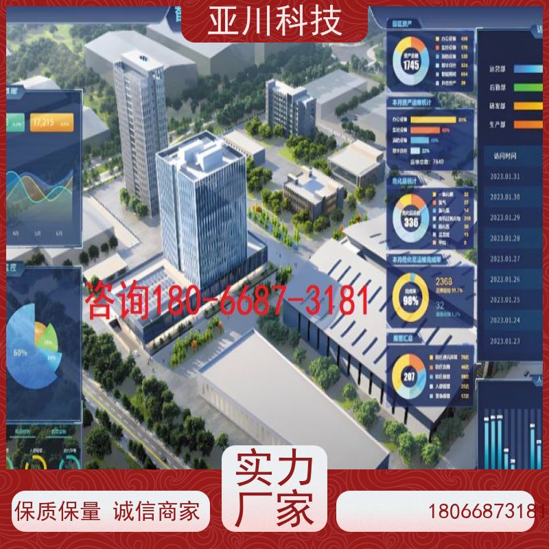 学校IBMS智能化集成系统3D可视化图形化人机界面展示减少运营成本,提升商业价值