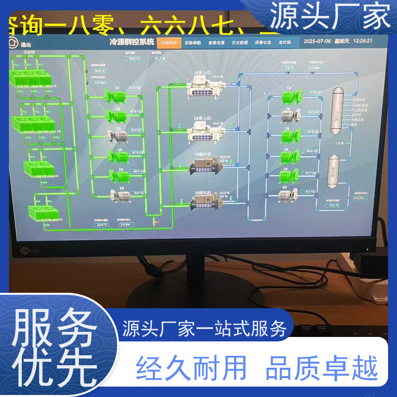  无线楼宇自控DDC系统+动环监控系统配置方案
