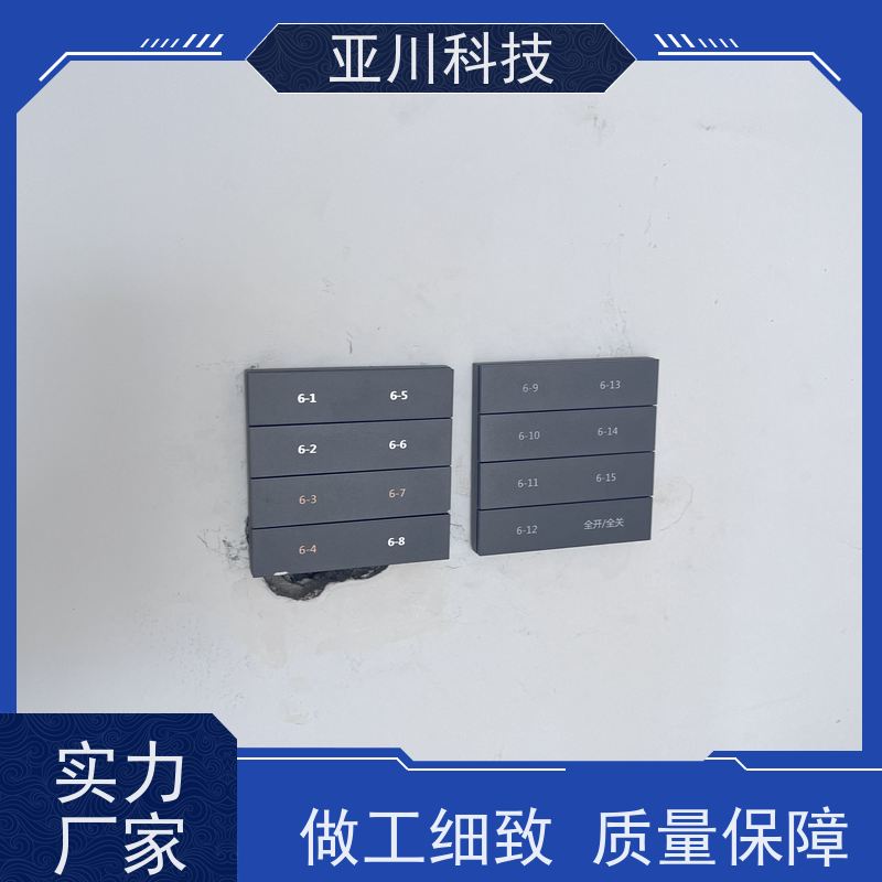 BAS楼宇自控+能碳管理平台新疆项目案例众多技术方案