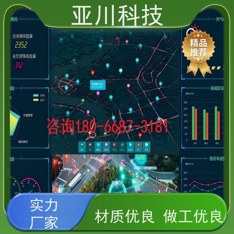 陕西ibms数字孪生与集成管理领导驾驶舱提高工作效率,节约运行成本