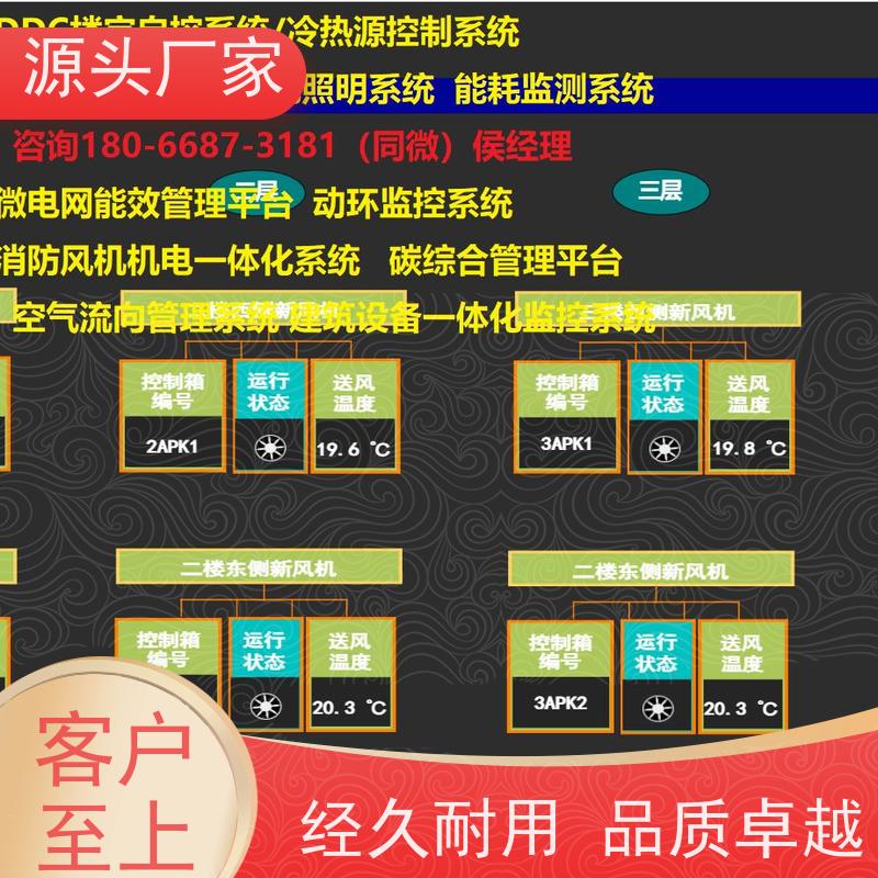 数据中心DDC直接输入数字控制器+综合能源管理平台现场调试