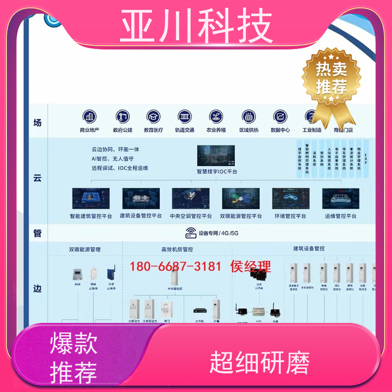 青岛LDN2000一体化系统作用