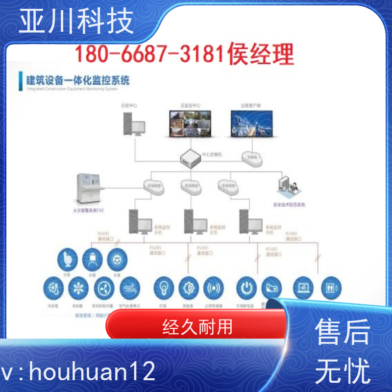 上海LDN2000-A-GS-A给水泵控制器哪家做的好 