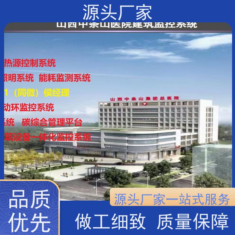  体育中心无线楼宇自控DDC系统+动环监控系统配置选型