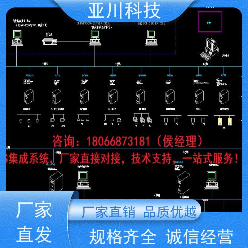 保定AI赋能IBMS系统集成巡检计划管理提高工作效率，节约运行成本