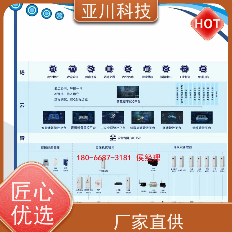 LDN2000一体化终端项目应用 