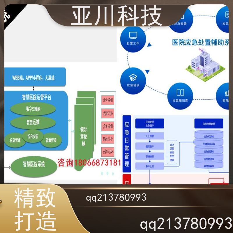 西安AI赋能IBMS集成系统设备管理减少运营成本，提升商业价值