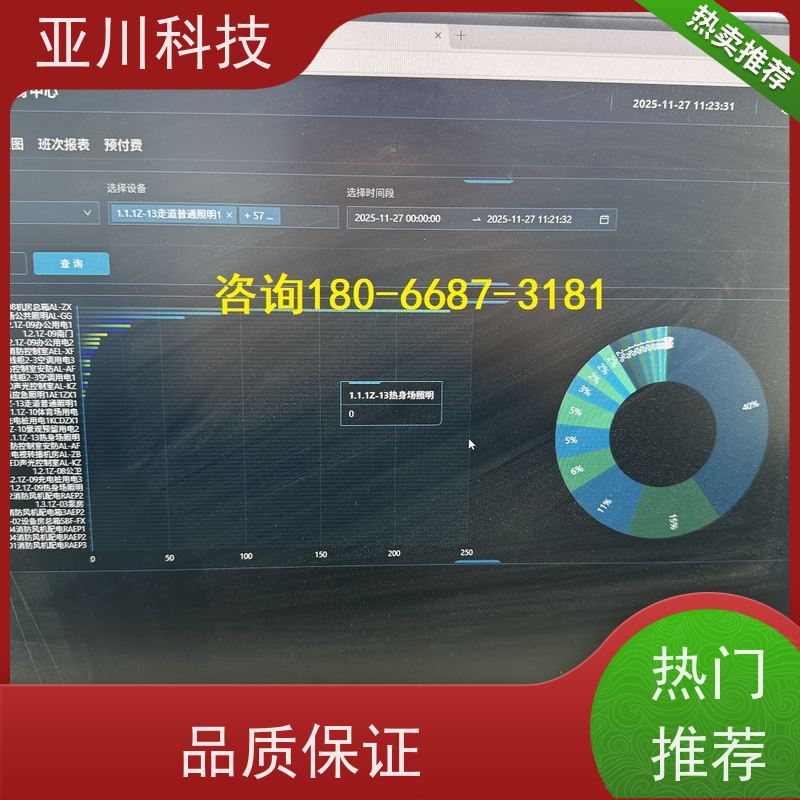 LDN2000-A-GS-A控制单元配置说明