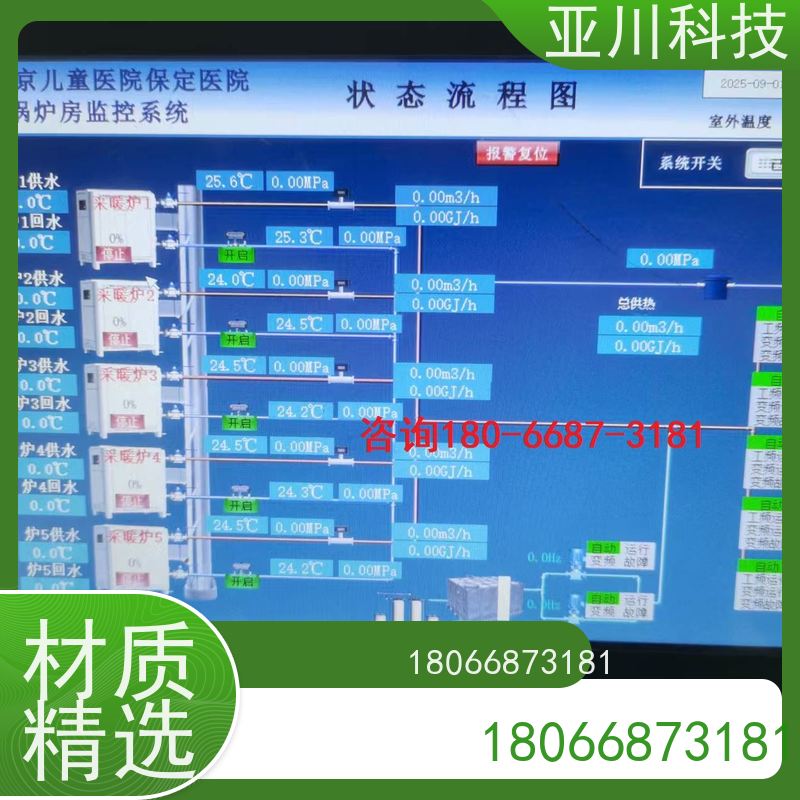 医疗中心LDN2000-A-GS-A给水泵控制器实物图 