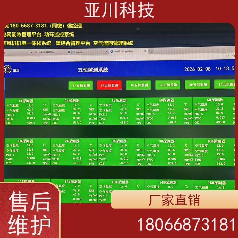 渭南IBMS集成管理系统图形化人机界面展示设备维护,能耗分析管理