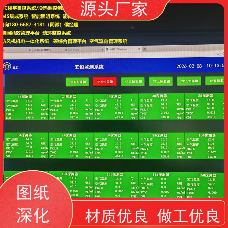 展览馆BAS楼宇自控DDC系统+动环监控系统招代理