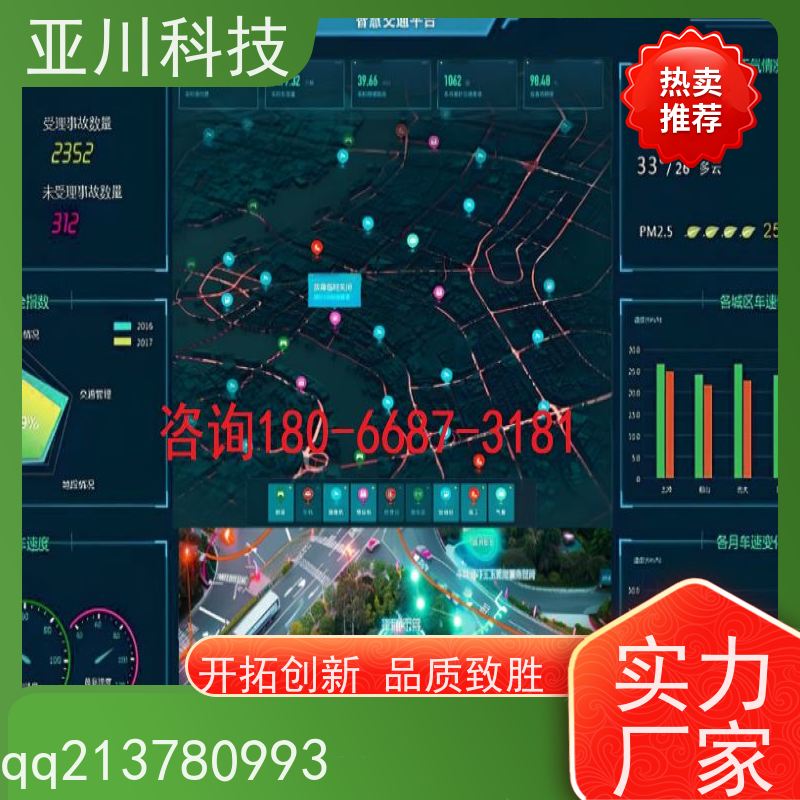 宝鸡AI赋能IBMS系统集成可视化管理设备维护，能耗分析管理