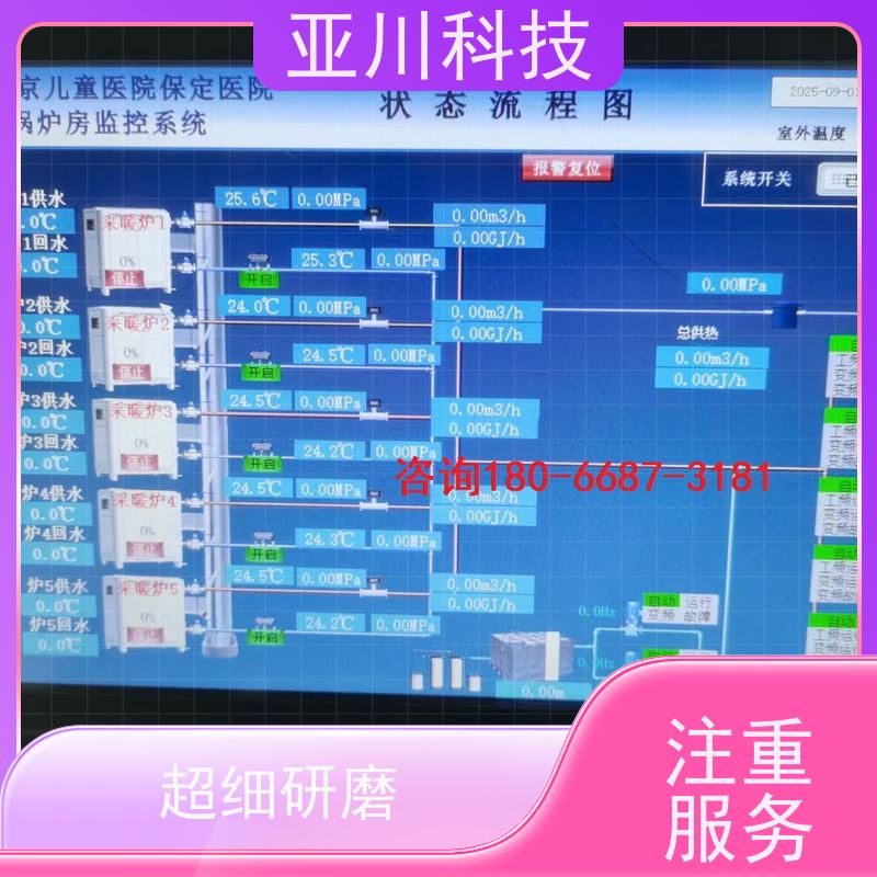  能源设备一体化监控系统长期供应 