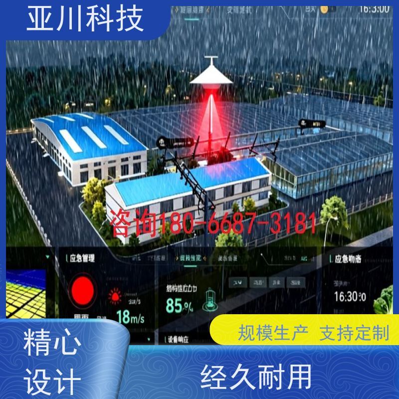 榆林ibms集成管理平台移动端应用实现跨子系统的联动策略控制