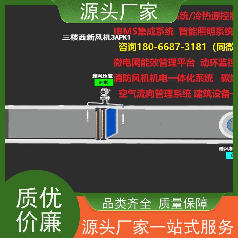  楼宇自控DDC+消防风机机电一体化系统品牌直销
