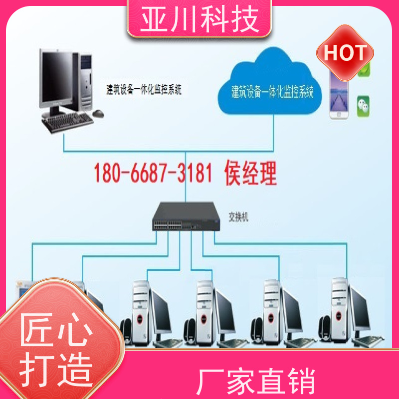 上海LDN2000-A-GS-A控制单元怎么接线