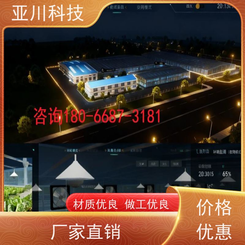 榆林IBMS集成管理系统图形化人机界面展示设备维护,能耗分析管理