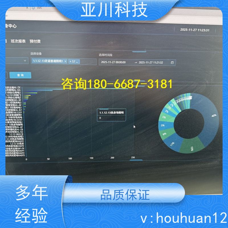 校园LDN2000一体化系统配置说明