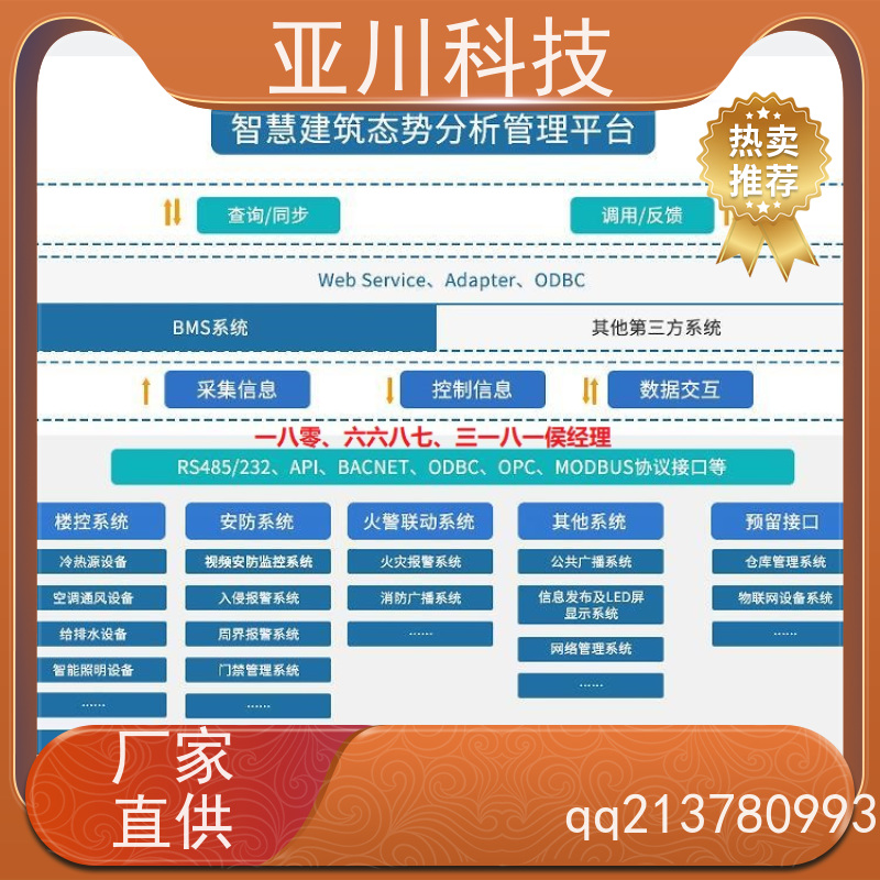 综合体楼宇集成化系统ibms设备管理提高工作效率，节约运行成本