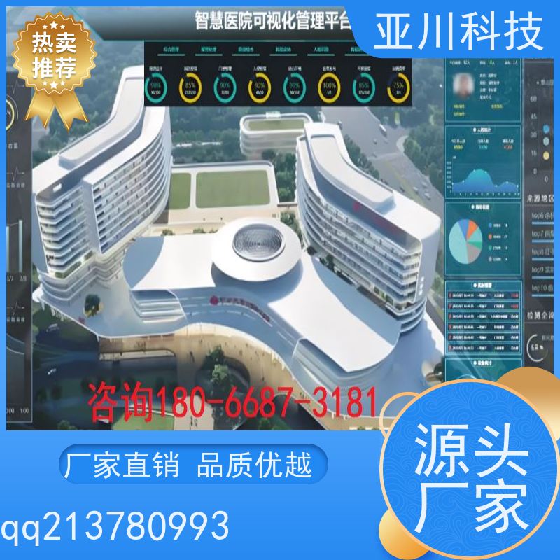 渭南IBMS集成管理系统多屏幕展示提高工作效率,节约运行成本
