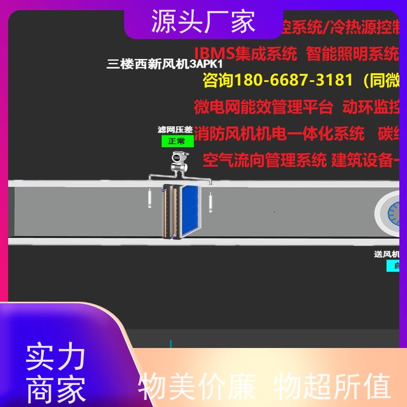 体育中心DDC直接输入数字控制器+动环监控系统说明书