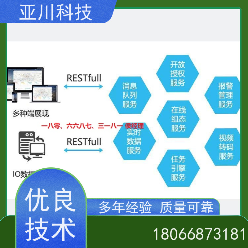 山东ibms集成管理平台移动端应用提高工作效率，节约运行成本