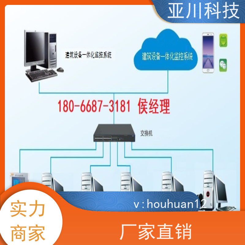 校园能源设备一体化监控系统带能耗监测功能 