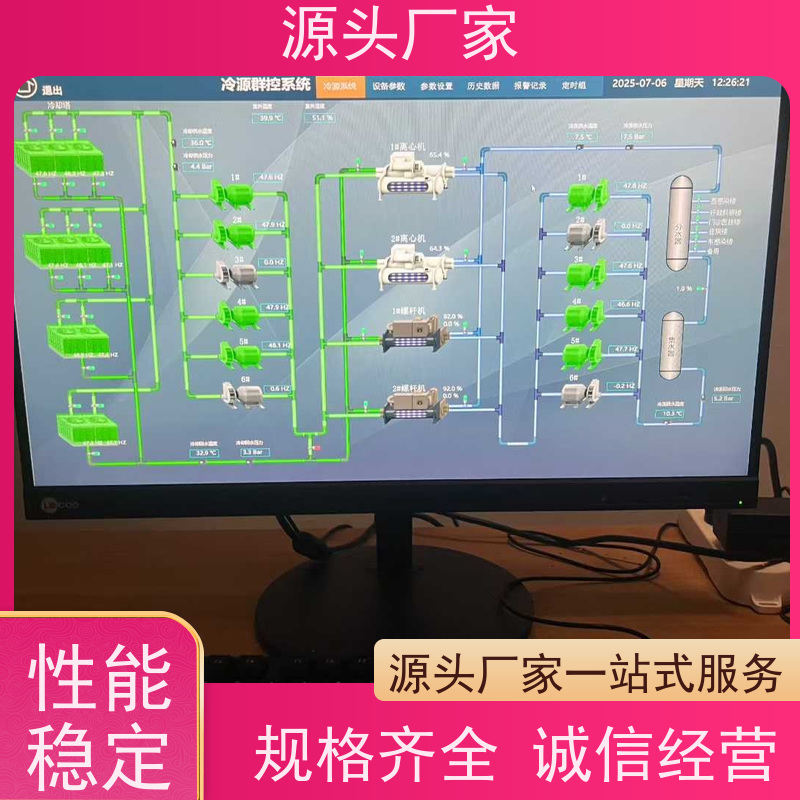  数据中心楼宇自控DDC控制器/控制箱+综合能源管理平台说明书