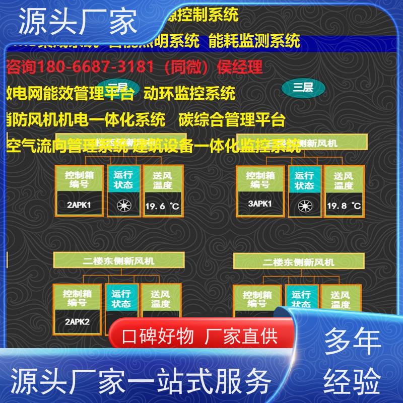 数据中心楼宇DDC自控系统+综合能源管理平台招代理