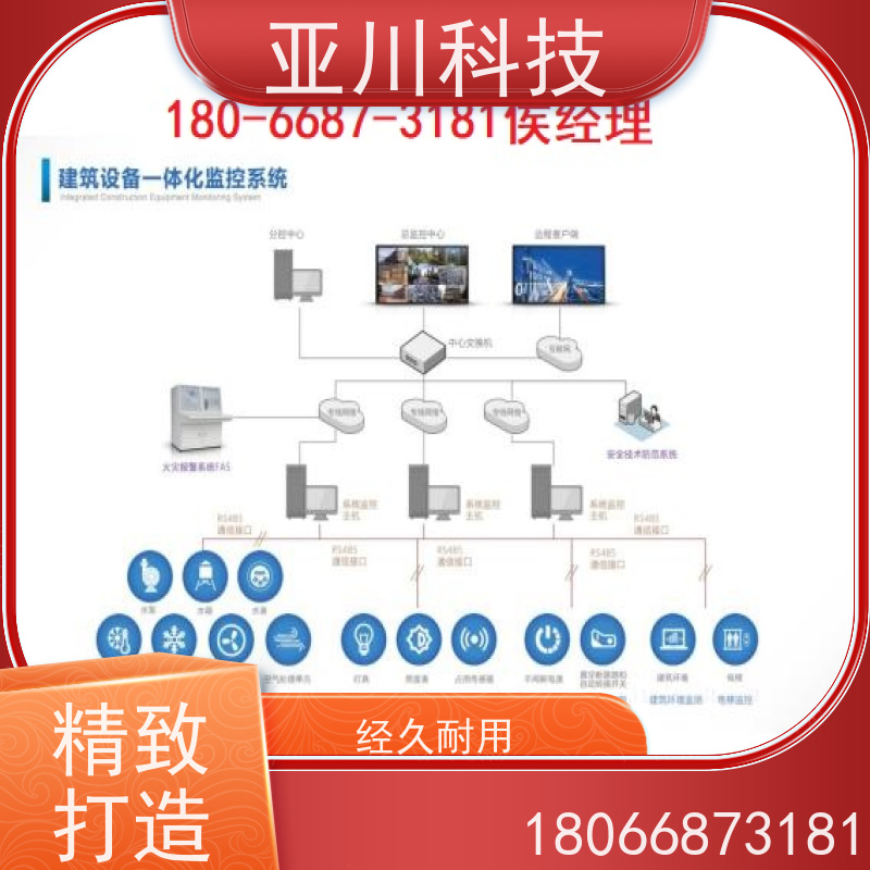 学校LDN2000-A-GS-A给水泵控制器厂家推荐 