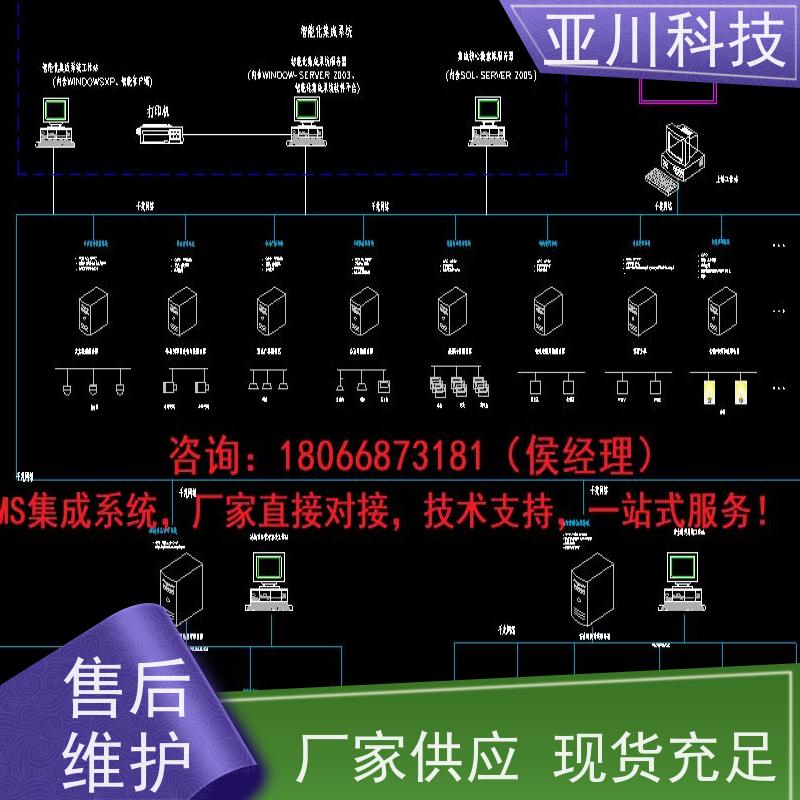 厂房AI赋能IBMS系统集成多屏幕展示设备维护，能耗分析管理