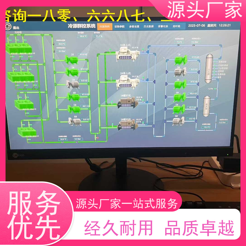 江苏BA楼宇自控+消防风机机电一体化系统配置选型