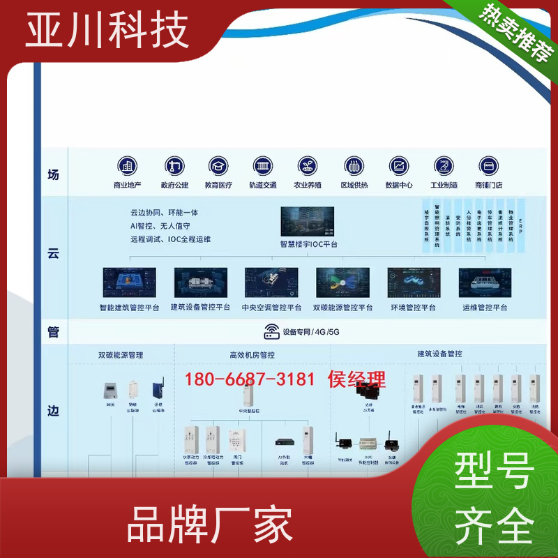  LDN2000一体化终端