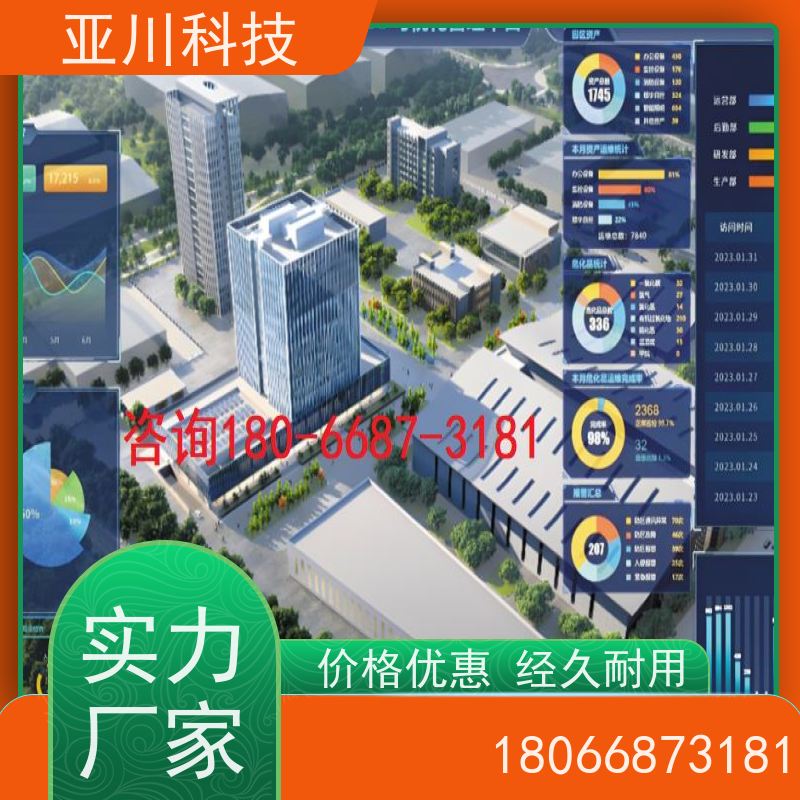 湖北楼宇集成化系统ibms图形化人机界面展示开放数据结构，实现信息共享