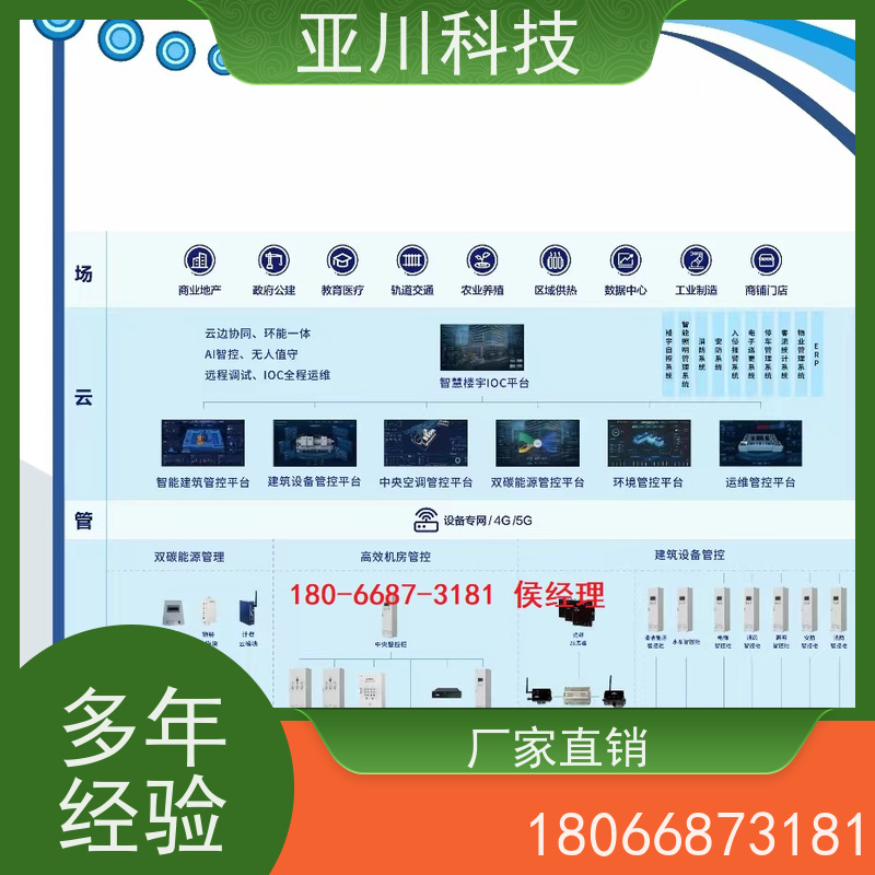 江西LDN2000-A-GS-A给水泵控制器优势 
