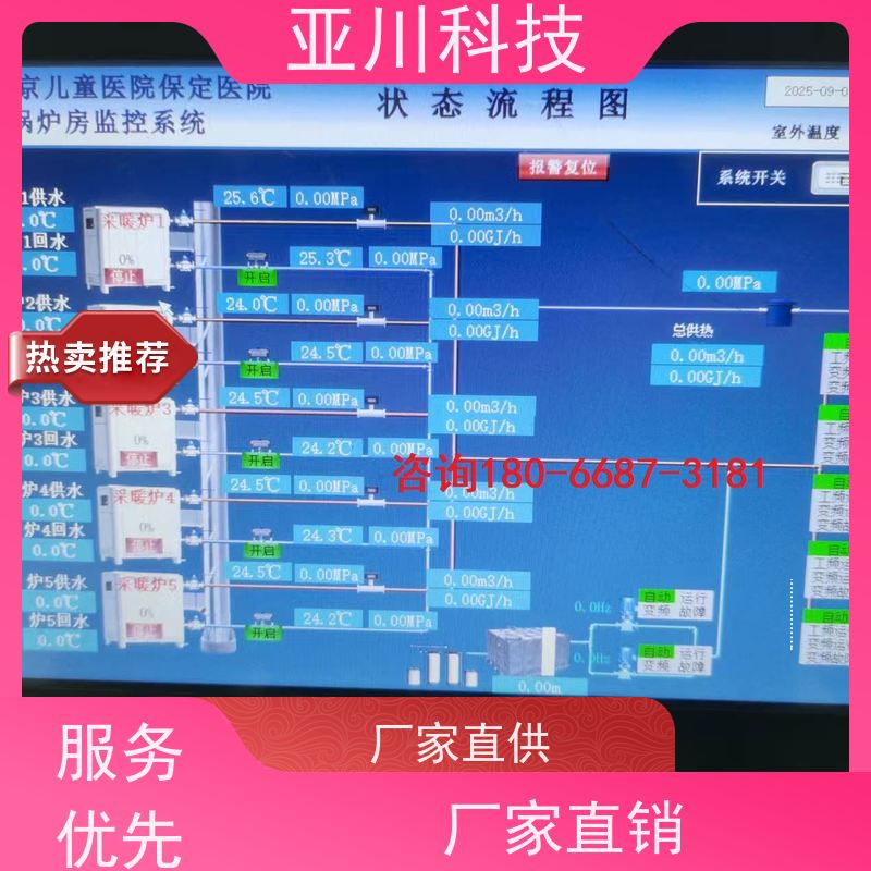医疗中心vtk-a一体化控制器长期供应 