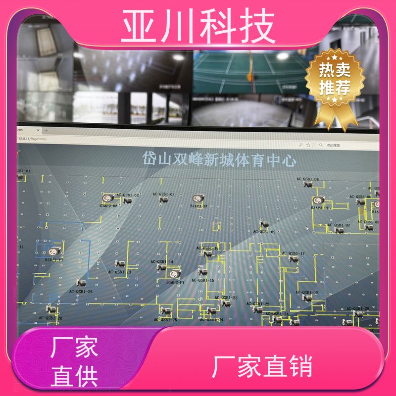 本地服务能源设备一体化监控系统功能参数
