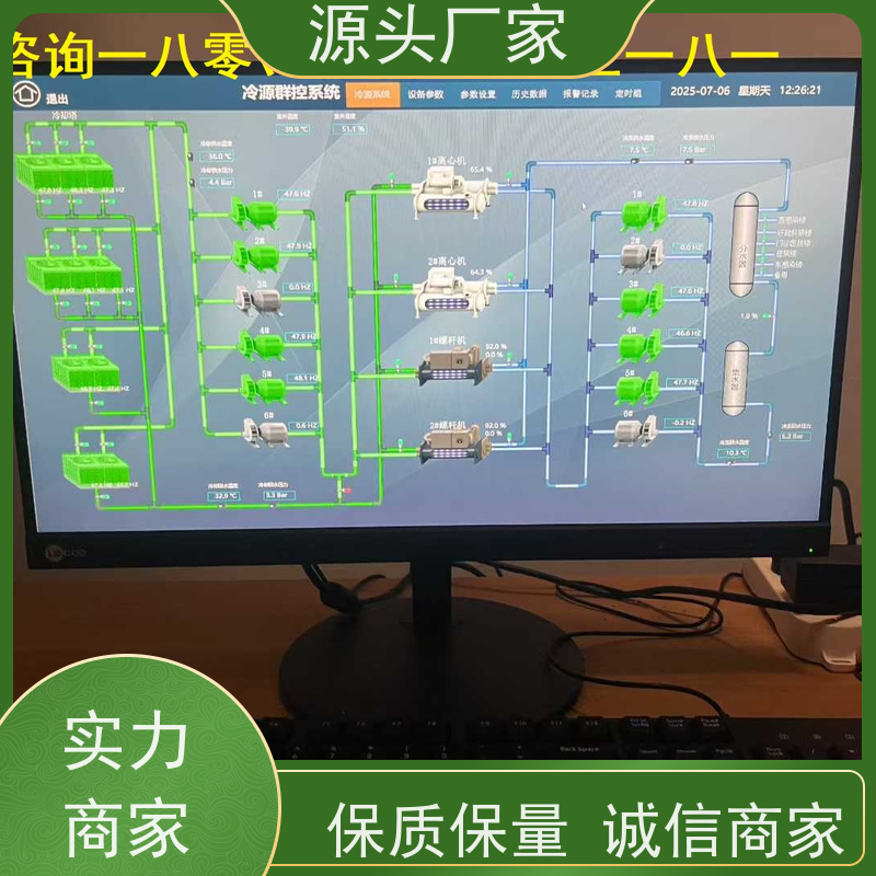  办公楼建筑设备监控系统BAS+能碳管理平台技术支持