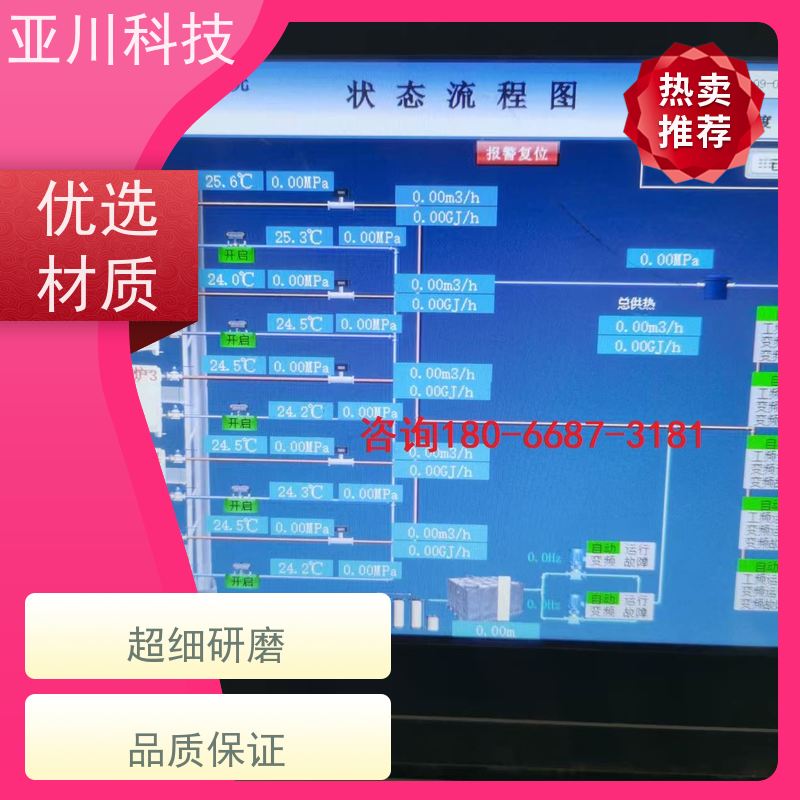 产业园LDN2000-A-KT-A空调节能控制器怎么配置