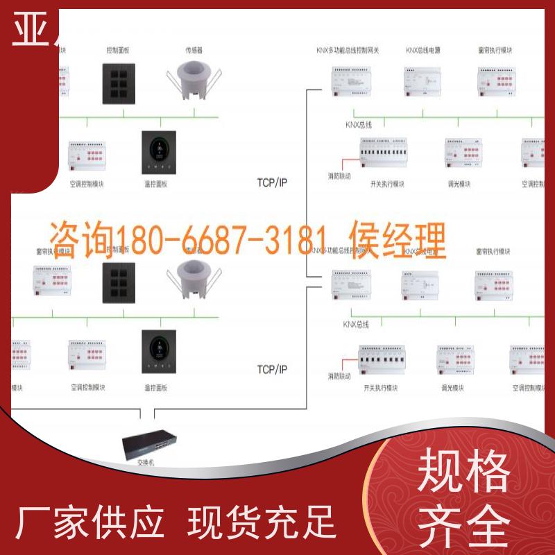 BA建筑设备管理系统+智能照明系统项目案例众多数据中心布线指导