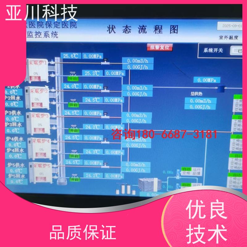 LDN2000-A-XS-A控制模块带能耗监测功能