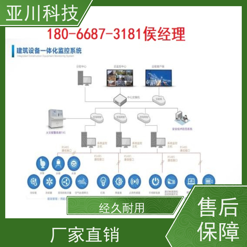 本地服务4S能源设备一体化系统哪家做的好 