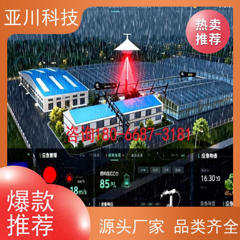 河北楼宇集成化系统ibms维护管理减少运营成本，提升商业价值