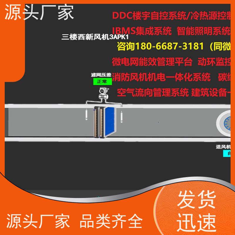  陕西楼宇DDC自控系统+动环监控系统项目案例