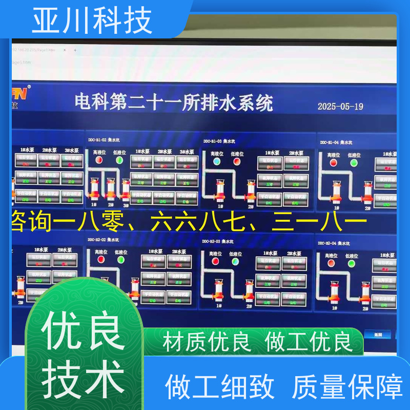 技术方案资质齐全综合体BA建筑设备管理系统+智能照明系统