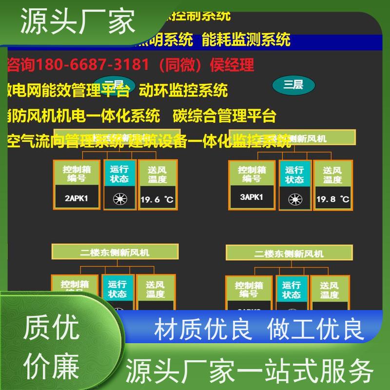  江苏DDC直接输入数字控制器+ibms智能化集成招代理