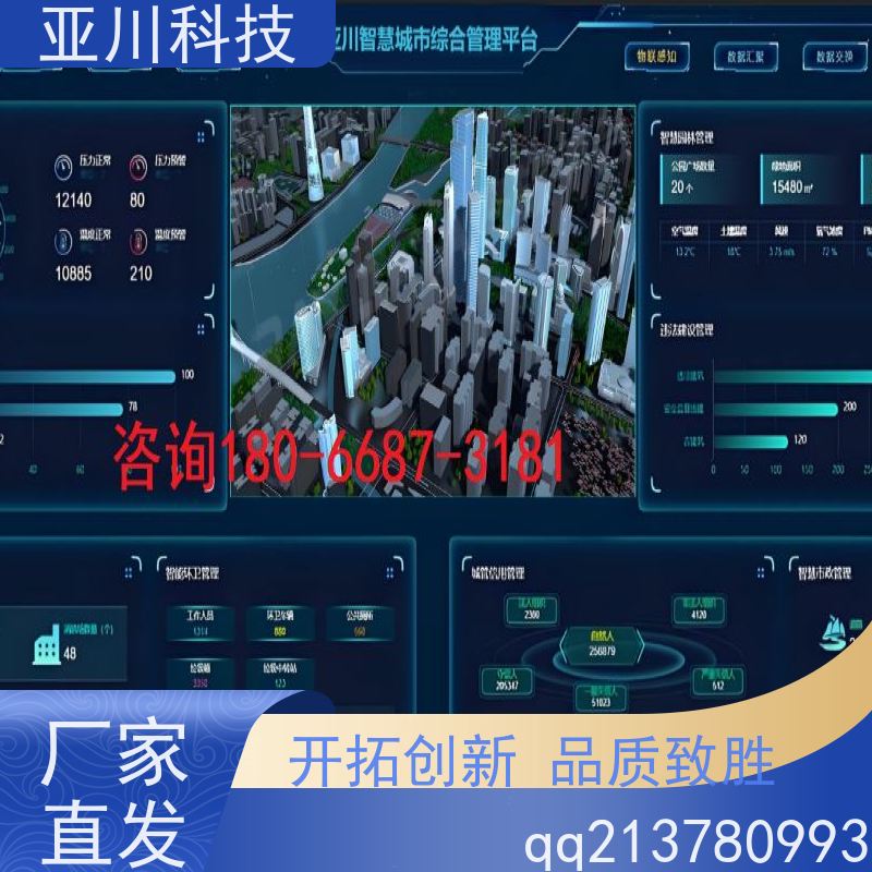 四川AI赋能IBMS集成系统运维知识库管理减少运营成本,提升商业价值