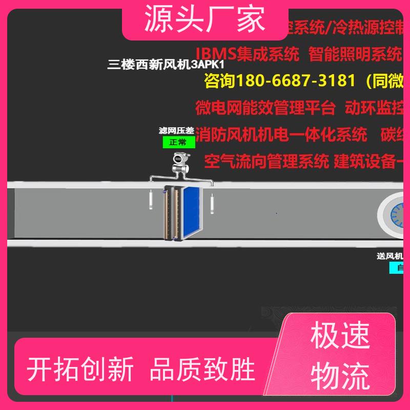  陕西楼宇自控 DDC系统+综合能源管理平台现场调试