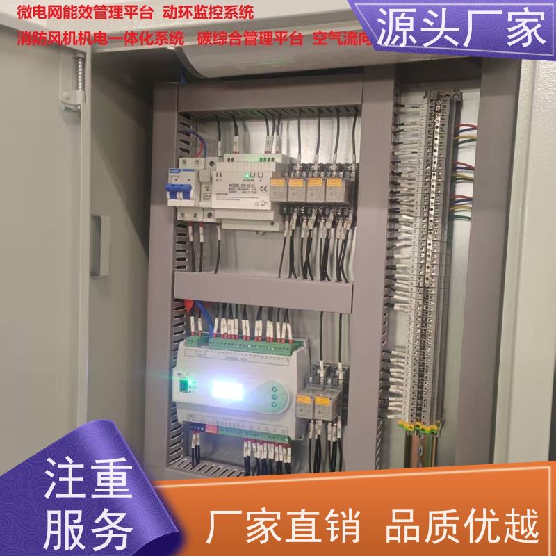  展览馆BA楼宇自控+IBMS集成系统+能耗系统+照明系统现场沟通