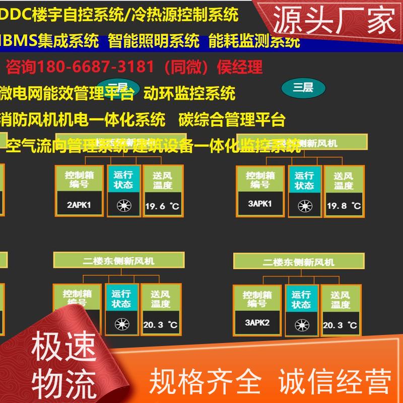  展览馆无线楼宇自控DDC系统+动环监控系统技术支持